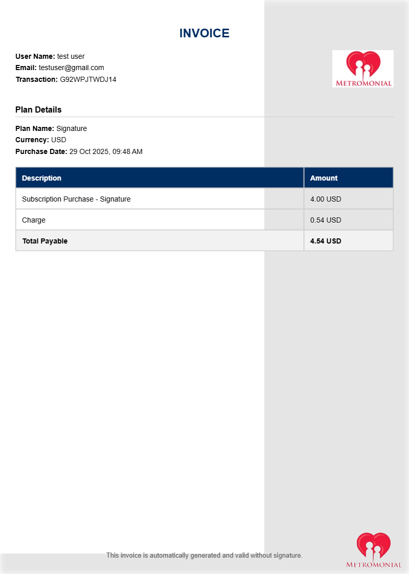 premium member image